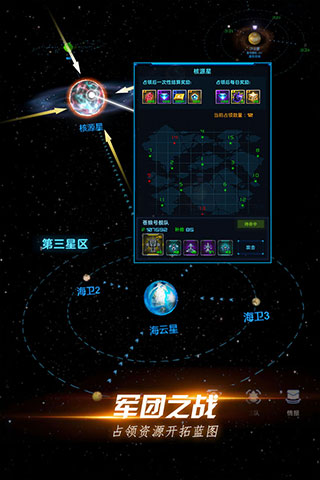 星际卫队图2