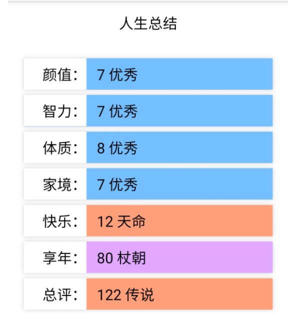 人生重来器图2