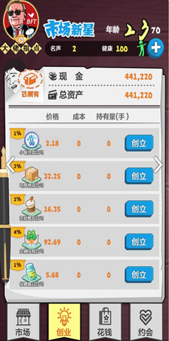 盗版猫里奥图2