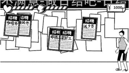 小歪打工模拟器图2