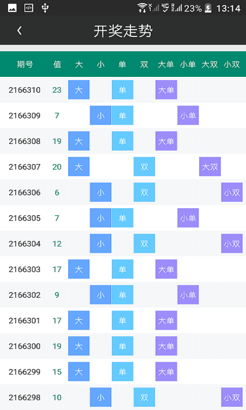 77彩票下载软件图3