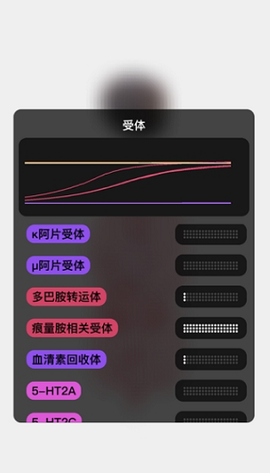 生命人体模拟器中文版图2