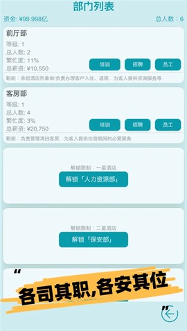模拟经营大酒店游戏图3