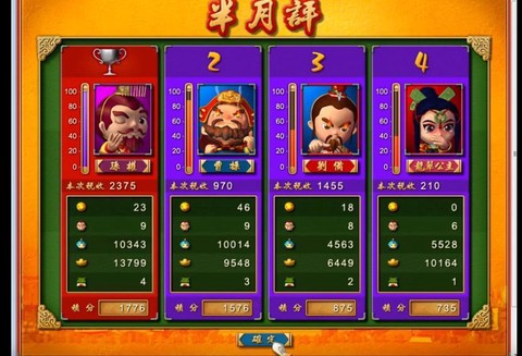 富甲天下图1