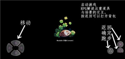 四叶苜蓿官方版图1